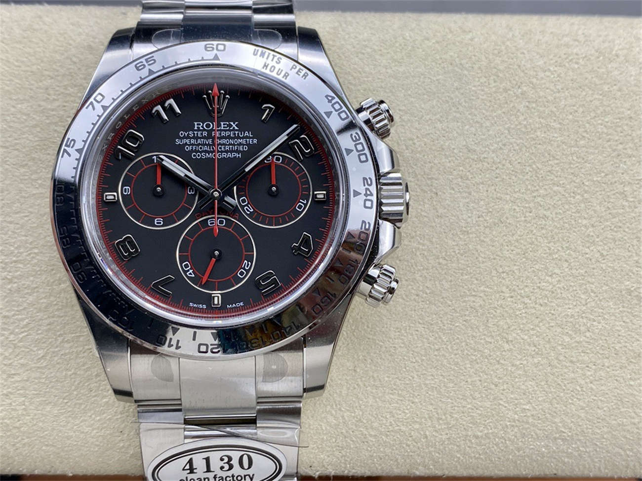 Rolex Daytona Black Dial 116509 – Edition